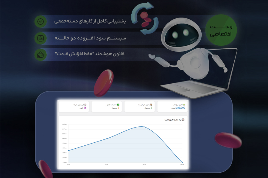 نمایی از افزونه قیمت‌یار